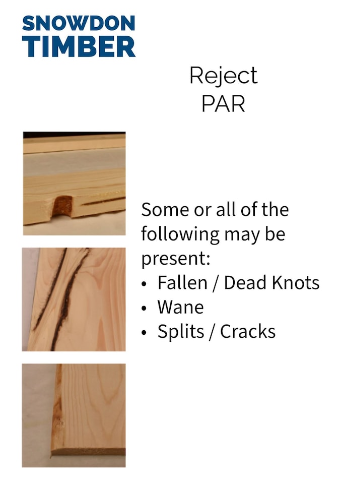 image 1 of Snowdon Timber Reject Untreated 4x1inch Eased Edge PAR Timber (T) 18mm (W) 90mm (L) 2.4m - 15 Pack