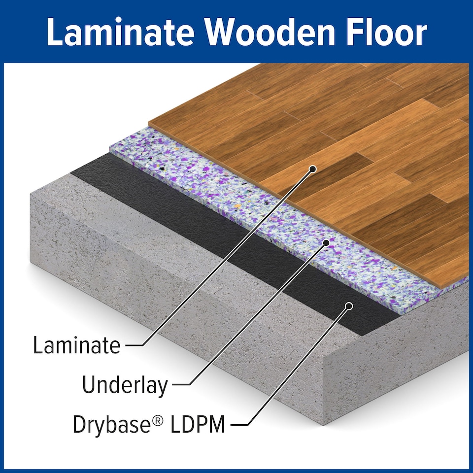 image 1 of Drybase Liquid Damp Proof Membrane (5L, Black) - Damp Proof Paint for Interior Walls and Floors. Waterproof Paint.