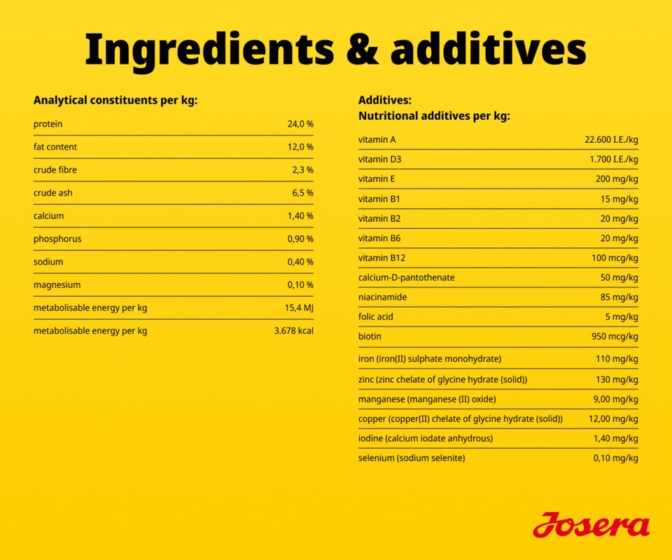 image 1 of Josera Adult SensiPlus complete dog food | Highly digestible | Moderate energy | Sensitive digestion | All sizes | Skin & Coat | Gluten-free | 0.9kg