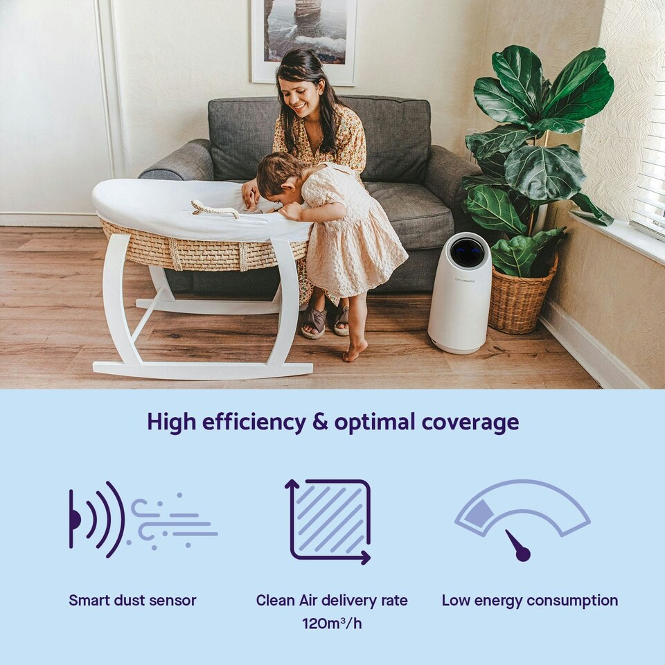 image 1 of Clevamama Clevapure Air Purifier