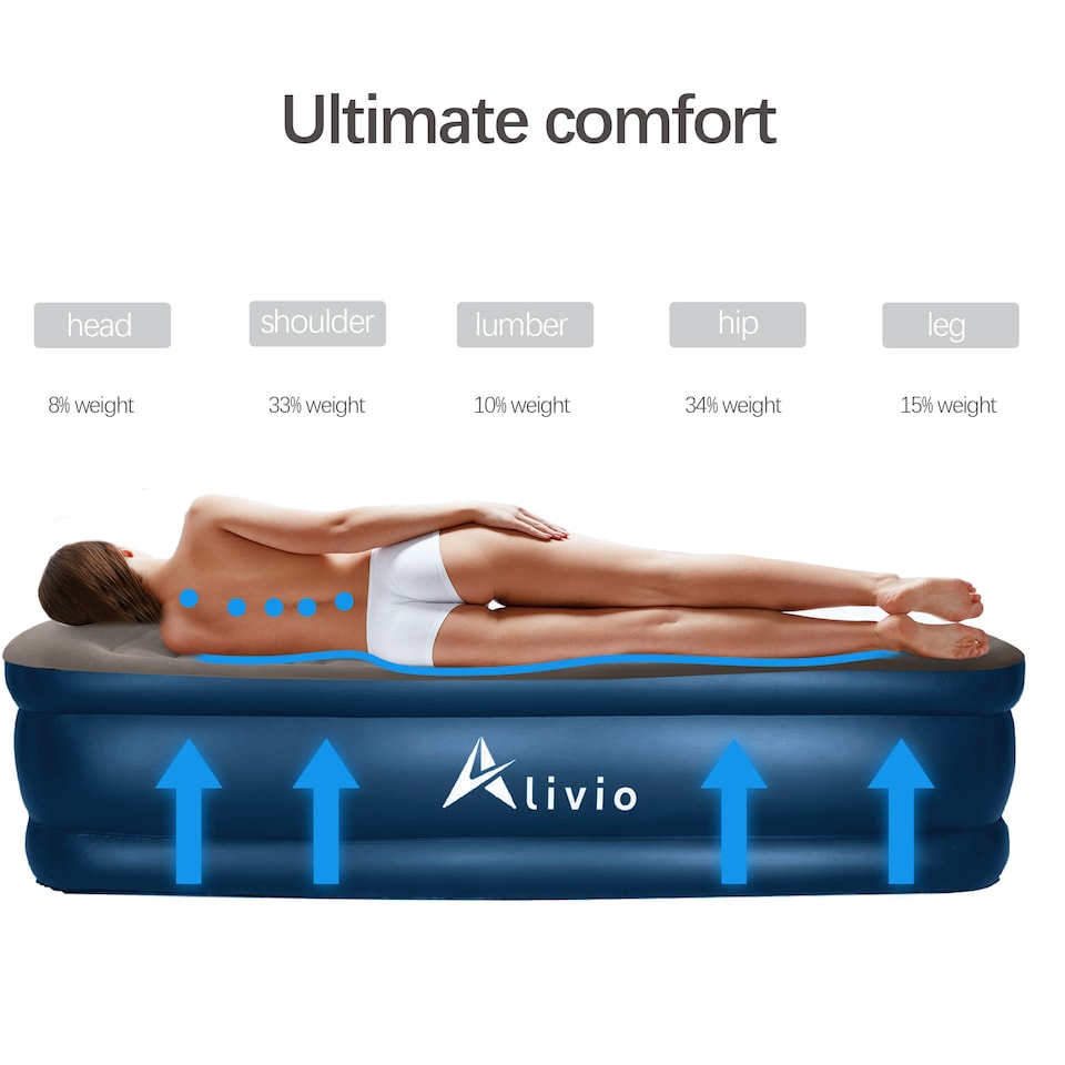 image 1 of Alivio Inflatable Airbed Mattress with Built-in Electric Pump - Air Mattress (Double)