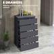 image 4 of HOMCOM Bedroom Chest of Drawers, High Gloss 5 Drawers Dresser, Grey