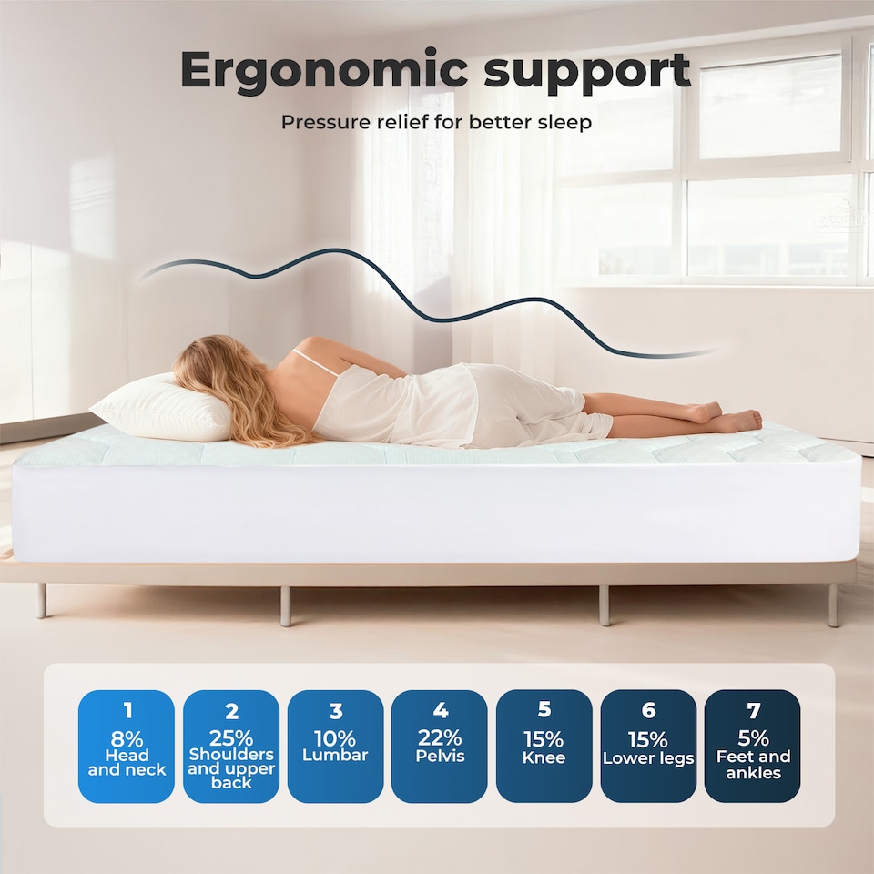 image 1 of Lavio Mattress Topper Pillowtop Memory Foam Bamboo Cover Bed Protector | White | Double