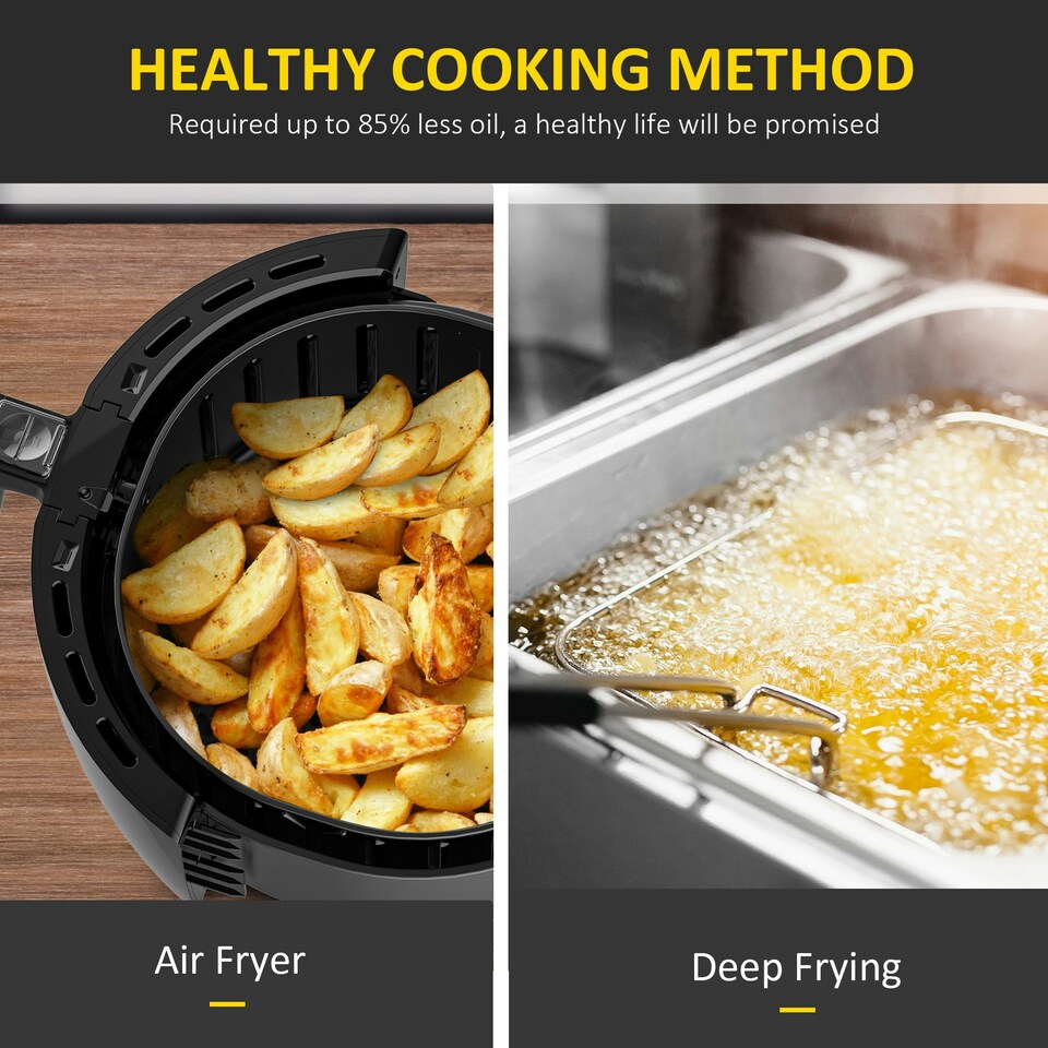 image 1 of HOMCOM Air Fryer 1700W 5.5L with Digital Display Adjustable Temperature