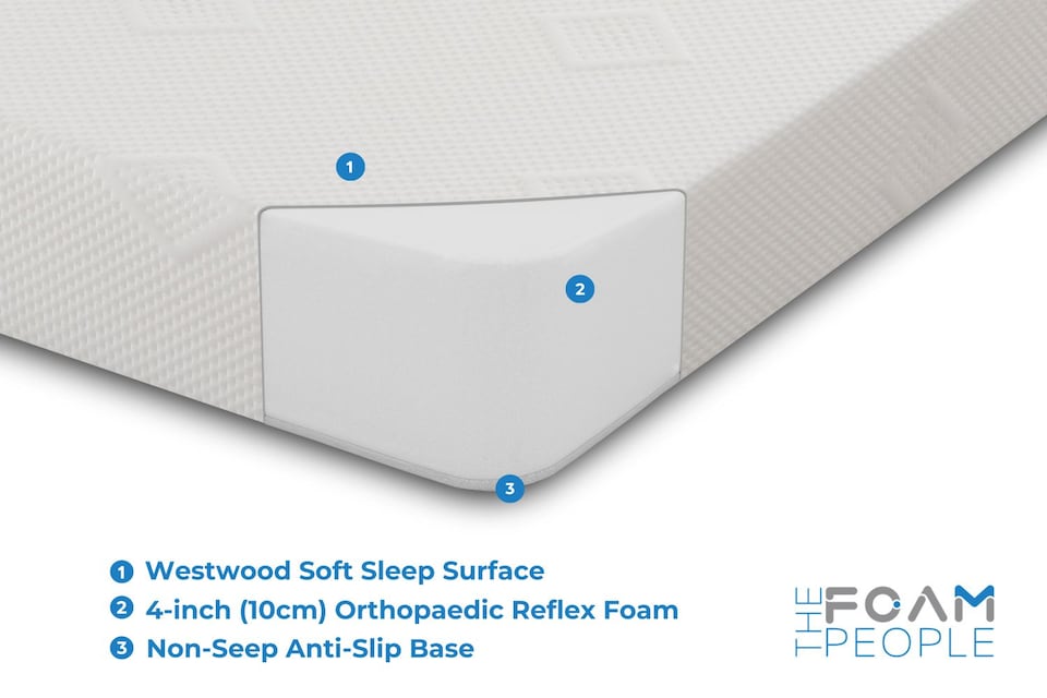 image 1 of Westwood Core Ortho Firm Foam Mattress - 4 inch Deep, Firm Comfort | White