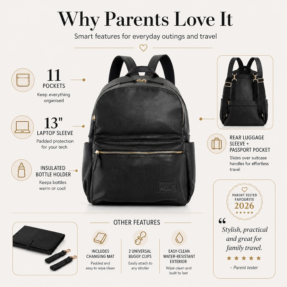 image 1 of Allis Lux Baby Changing Backpack - Black