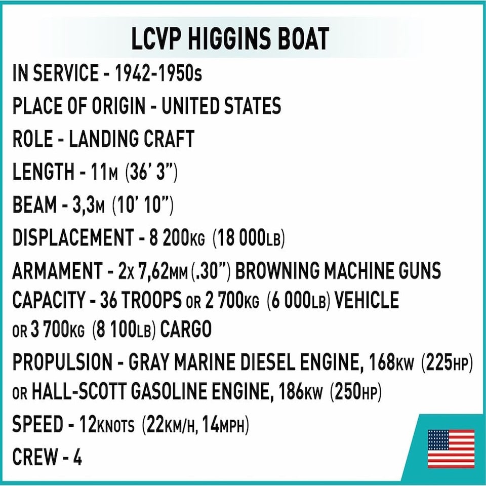 image 1 of LCVP Higgins Boat brick model - COBI 4849 - 715 bricks