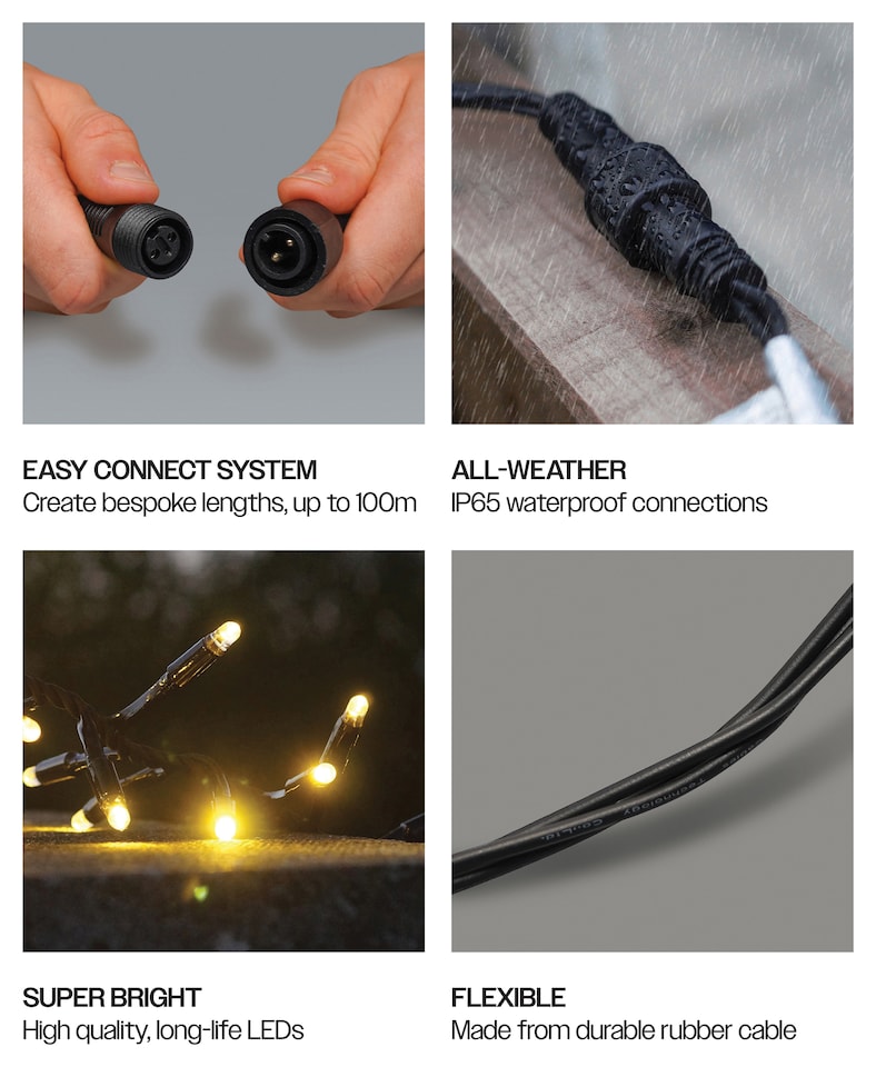 image 1 of Cluster Lights Black Rubber IP65 5m /250 LED Warm White