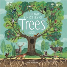 Rhs The Magic And Mystery Of Trees