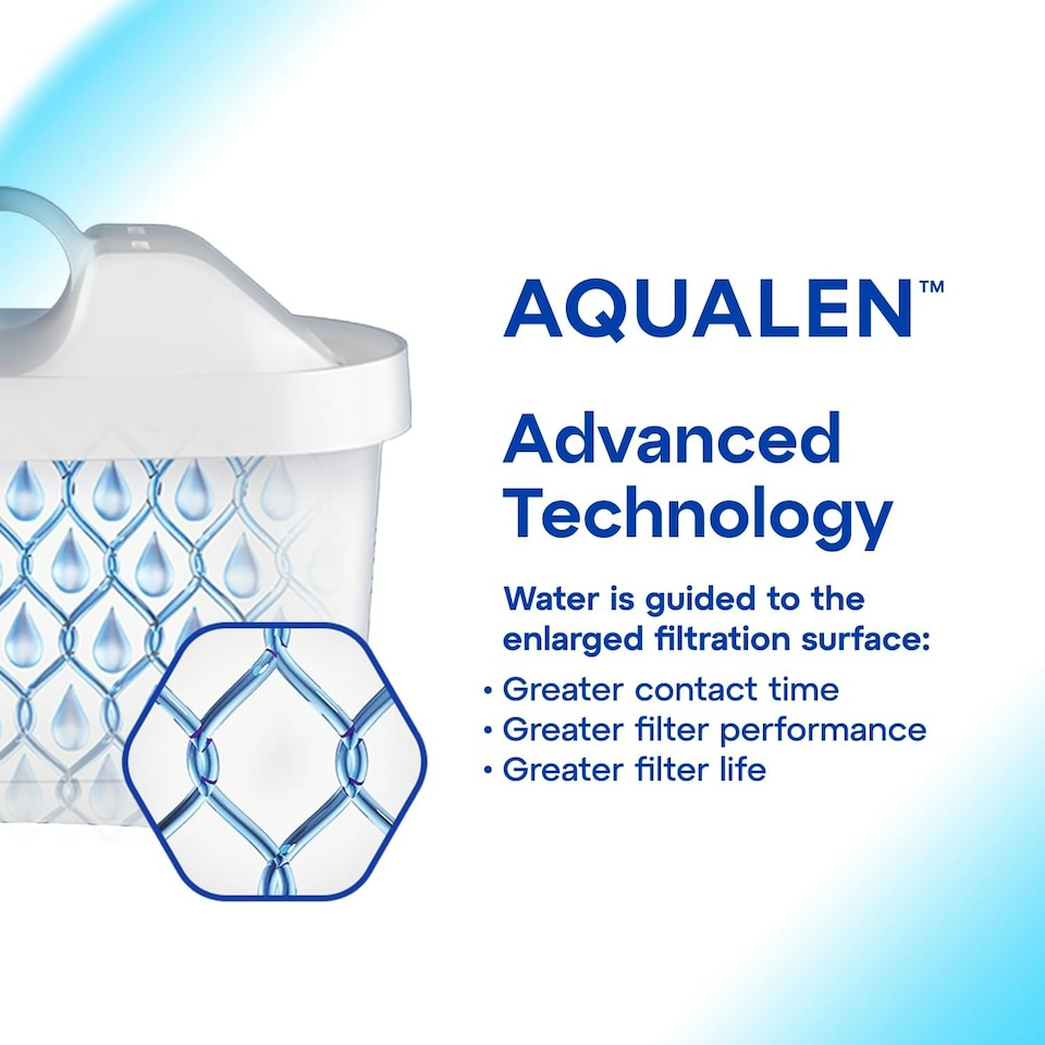 image 1 of AQUAPHOR 2.4 Litre Compact Water Filter Jug in Grey with Maxfor+ filter