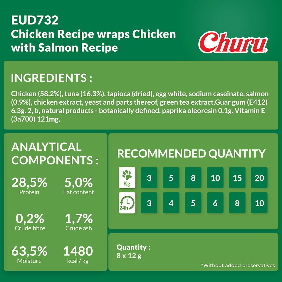 image 1 of Churu Rolls: Chicken & Salmon (64 x 12g total)