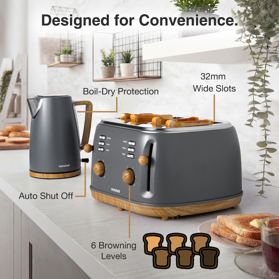 image 1 of Fika Grey Microwave Kettle Toaster Set, Fika Range, Grey