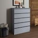 image 4 of FWStyle Lania Ripple Ridged 5 Drawer Chest Of Drawers Matt Grey