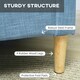 image 5 of HOMCOM Modern Armchair Upholstered Accent Chair for Bedroom Home Office  Blue