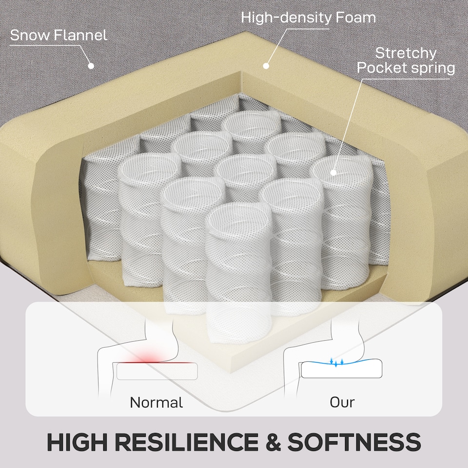 image 1 of HOMCOM Retro Accent Chair, Snow Flannel Wingback Armchair with Wood Frame Button Tufted Design for Living Room Bedroom, Grey