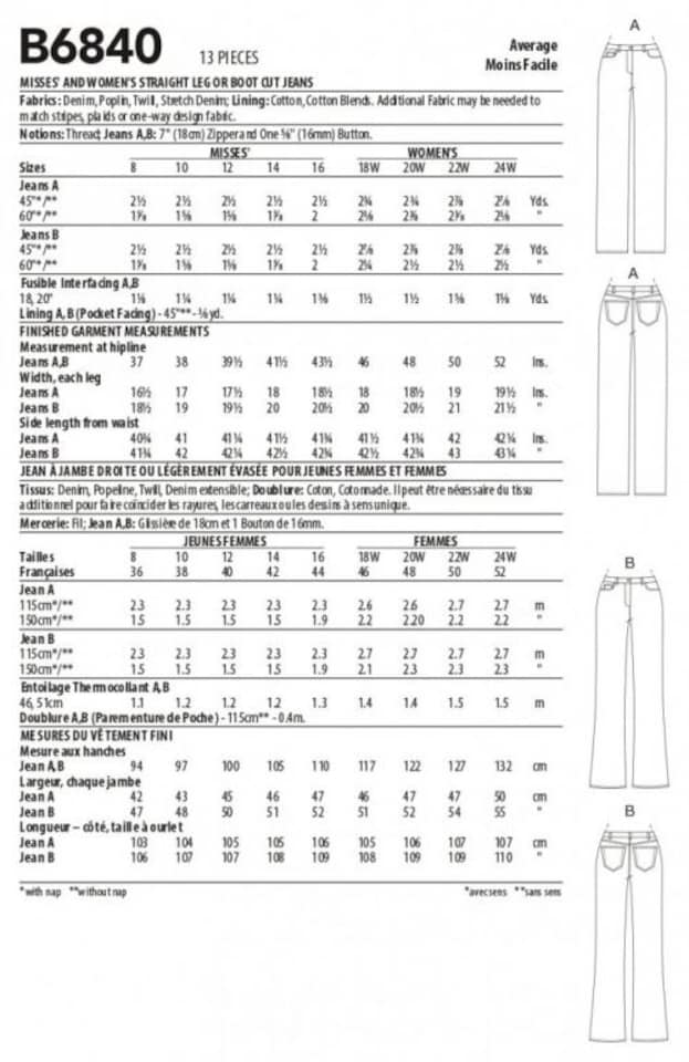 image 1 of Butterick 6840 Paper Sewing Pattern – Women’s Trousers, UK Sizes Rr (18W–20W–22W–24W), Intermediate
