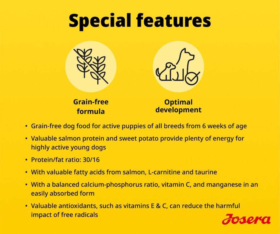 image 1 of Josera High Protein Junior Sea Fish complete dry food | For active puppies & young dogs | All breeds | Grain-free | Lots of Salmon & Lamb | 0.9kg
