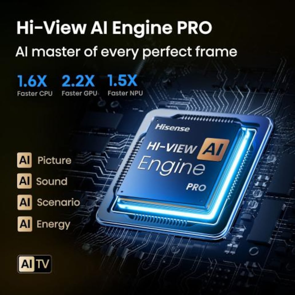 image 1 of Hisense 65U7QTUKPRO 65inch 4K UHD Mini-LED ULED SMART TV WiFi Dolby Atmos