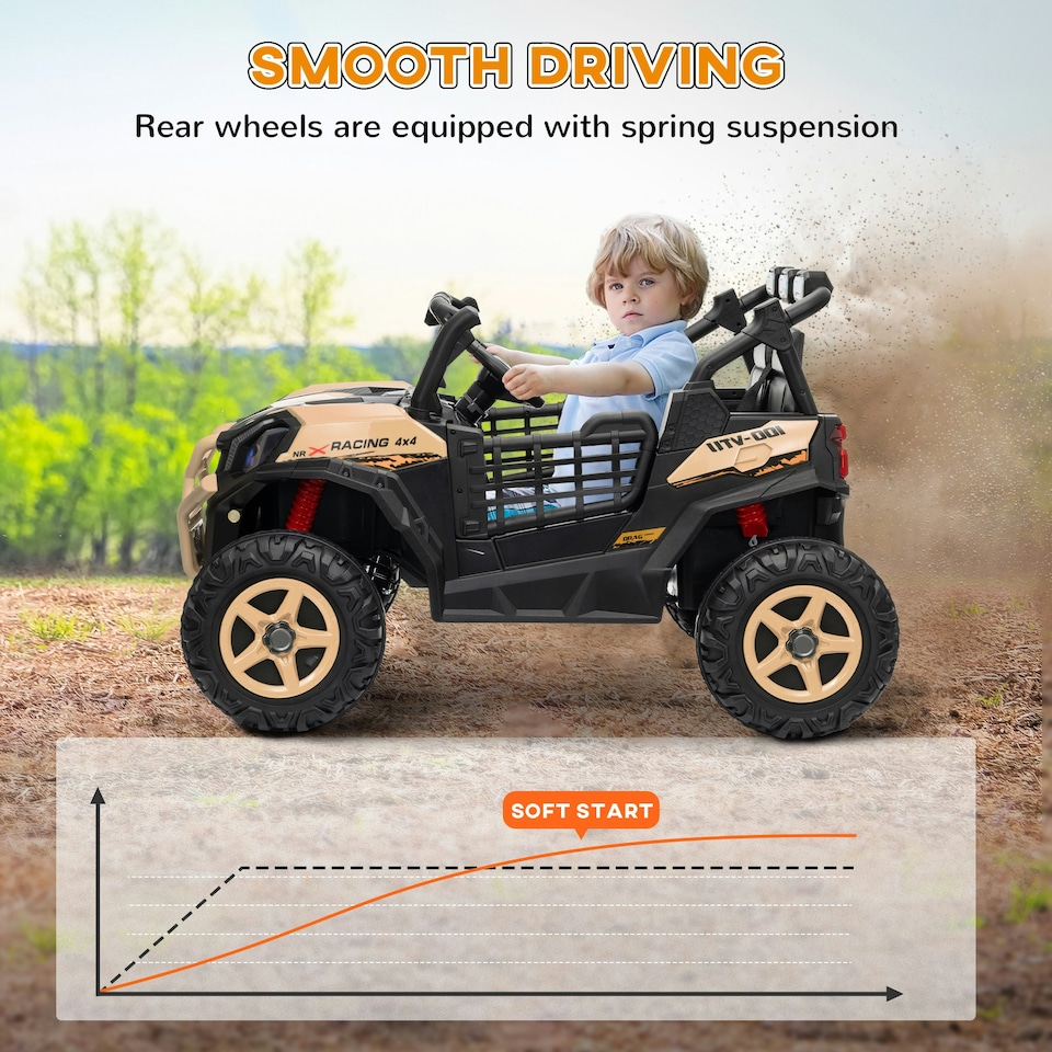image 1 of AIYAPLAY 2 Seater 24V Kids Electric Car w/ Remote Control, Khaki