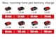 image 9 of Einhell Cordless Grass Trimmer 18V GE-CT 18 Li PXC - Body Only