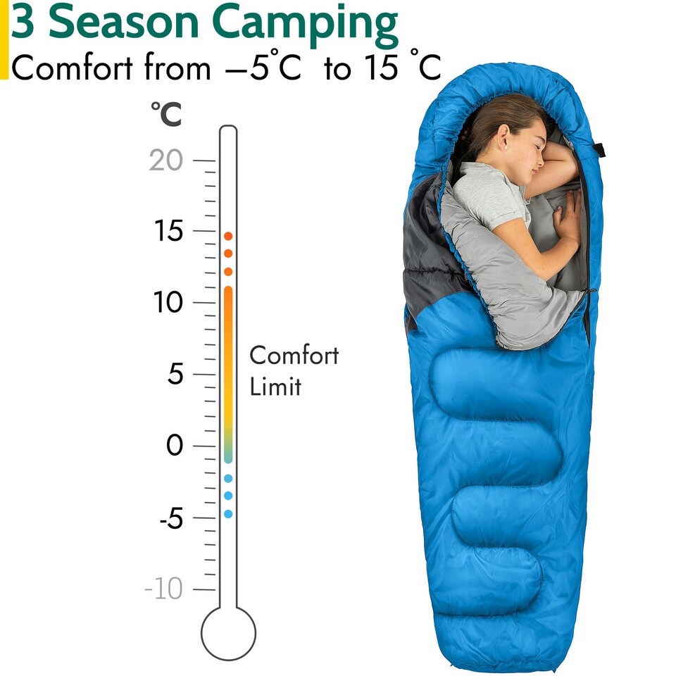 image 1 of Kids Mummy Sleeping Bag