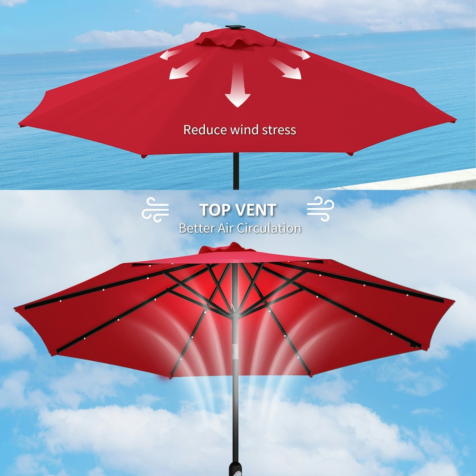 image 1 of Outsunny UPF 50+ Replacement Parasol Canopy Parasol Cover Replacement, Red