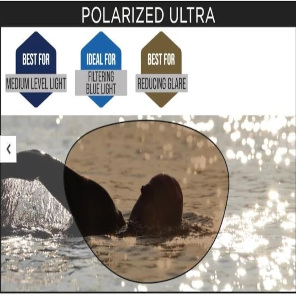 image 1 of Zoggs Predator Flex Polarized Ultra Swimming Goggles - Regular