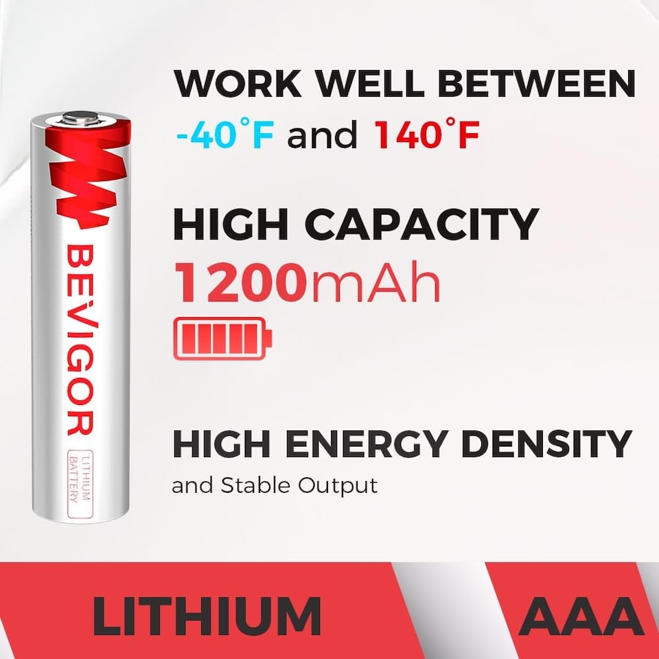 image 1 of Bevigor Ultra AAA Lithium Batteries Pack of 8, Triple A Batteries, 1200mAh 1.5V High Capacity AAA Battery for Home Equipment, Safety Equipment (Disposable Batteries)