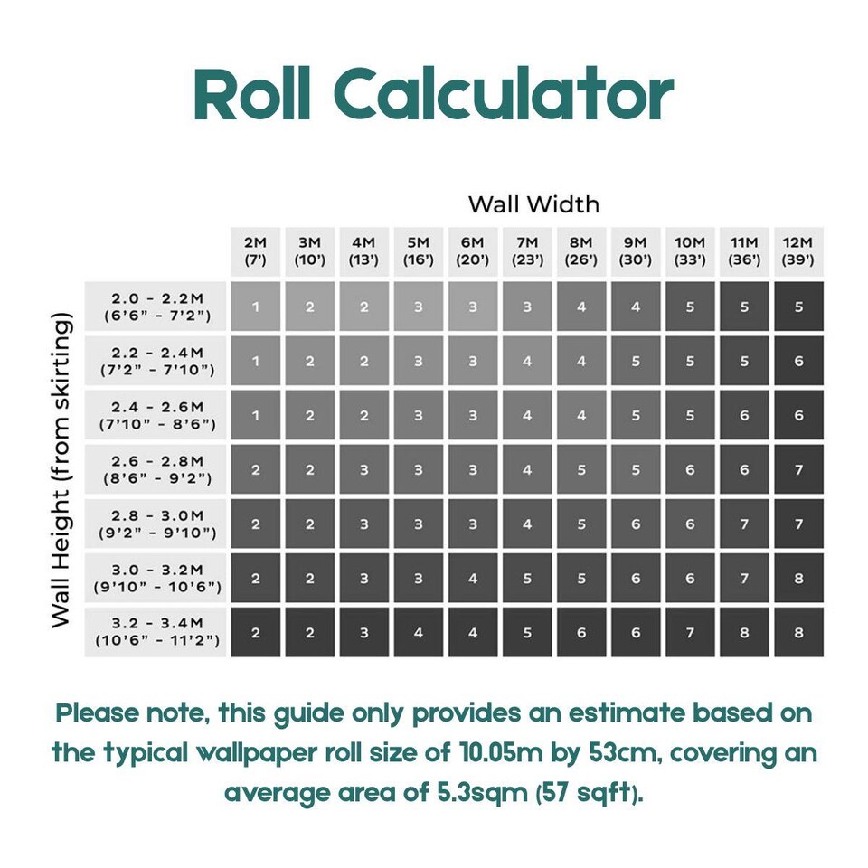 image 1 of Equestrian Wallpaper Horse Riding White Green Country Traditional Feature Wall