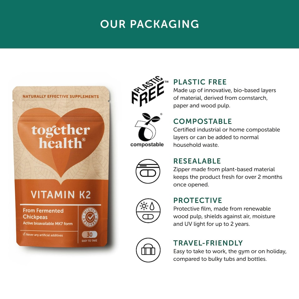 image 1 of Together Health Vitamin K2 - Natural Plant Source - 30 Capsules