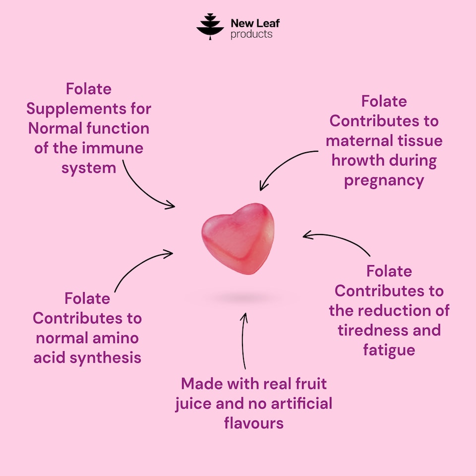 image 1 of Folic Acid Pregnancy Gummies High Strength Folate