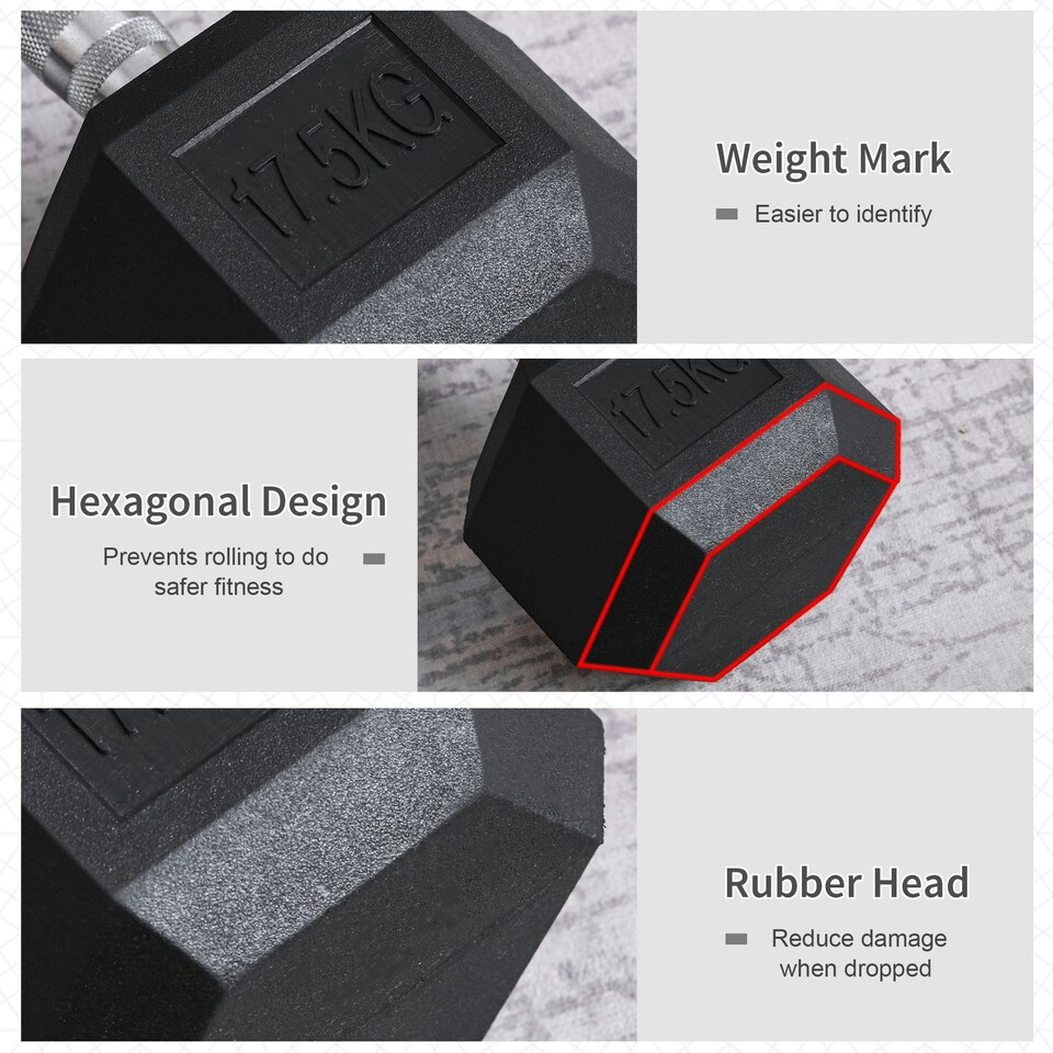 image 1 of HOMCOM 17.5KG Single Rubber Hex Dumbbell Portable Hand Weights Home Gym