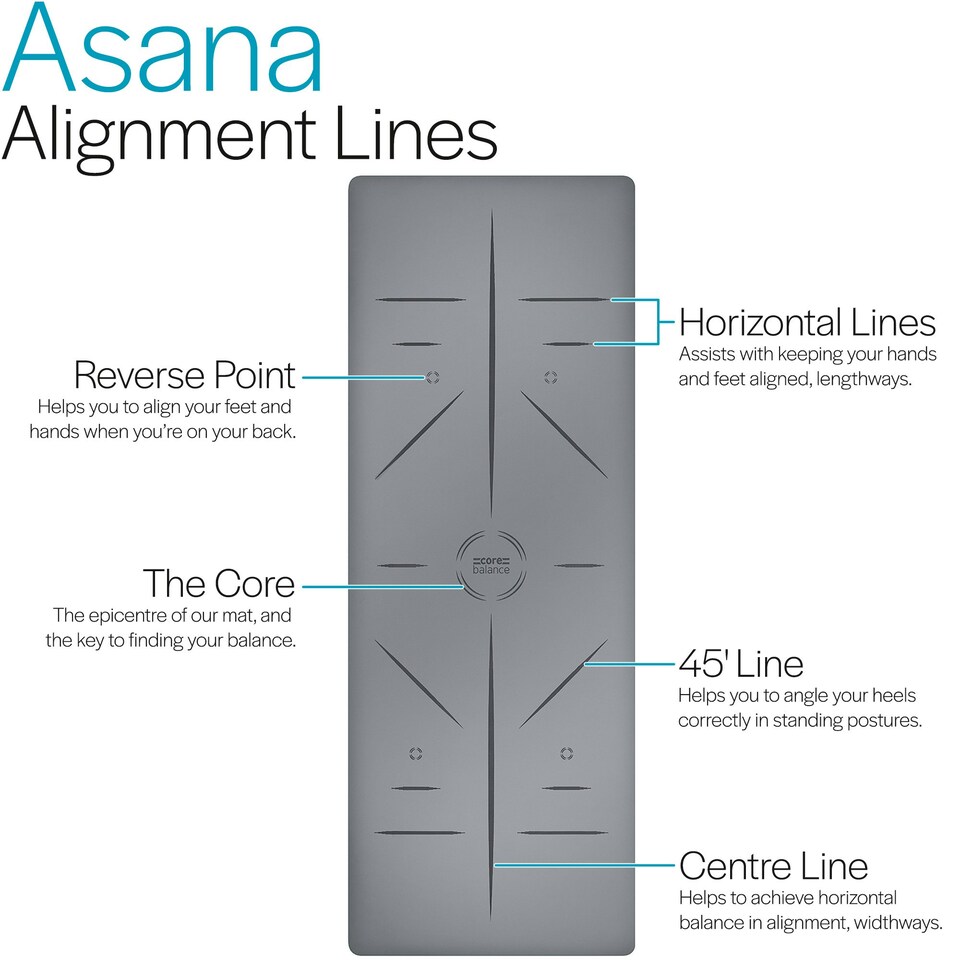 image 1 of Rubber Alignment Yoga Mat (4mm Thick) - Grey