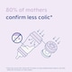 image 3 of MAM Easy Start Anti Colic Bottle Pink 260ml 2Pk