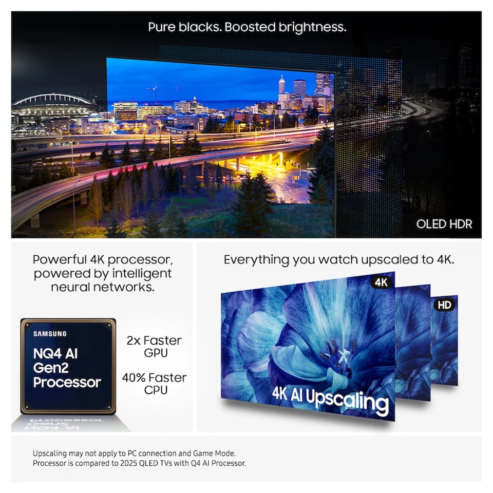 image 1 of Samsung 55" Inch 4K OLED Vision AI Smart TV S85F - QE55S85F(2025)