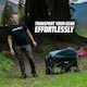 image 6 of MoverX 120L Folding Camping Trolley Festival Wagon