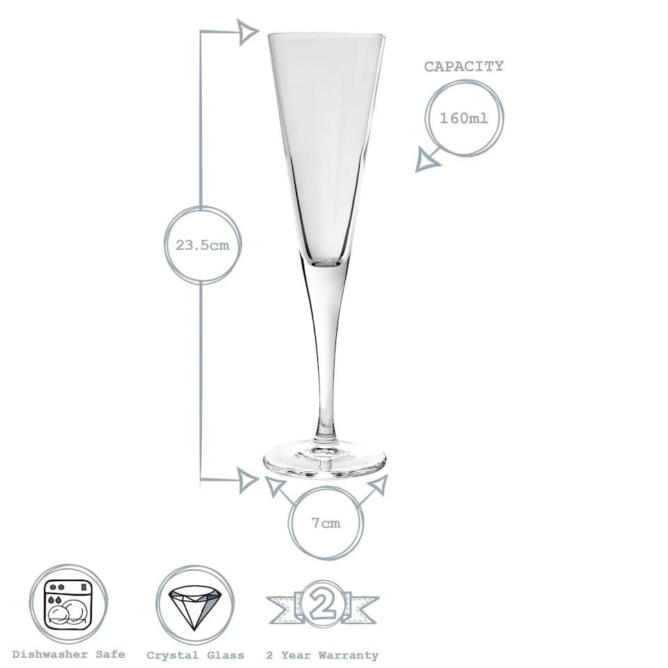 image 1 of Bormioli Rocco Ypsilon Champagne Flutes - 160ml - Pack of 6