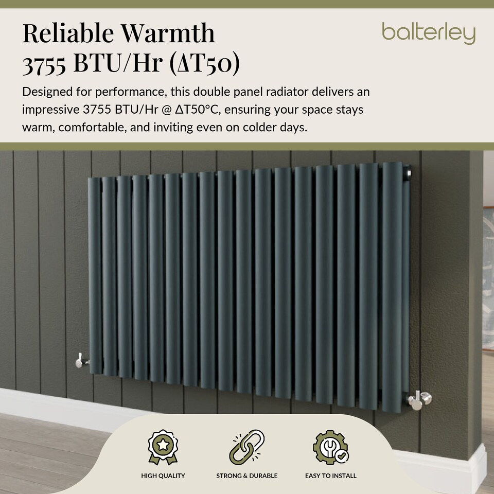 image 1 of Balterley Embrace Horizontal Double Panel Radiator | Grey | Anthracite | 1
