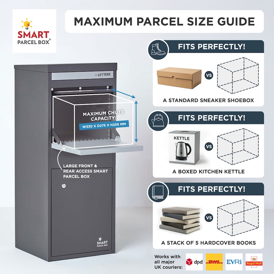 image 1 of SMART PARCEL BOX® Large Front & Rear Access Dark | Grey | 1