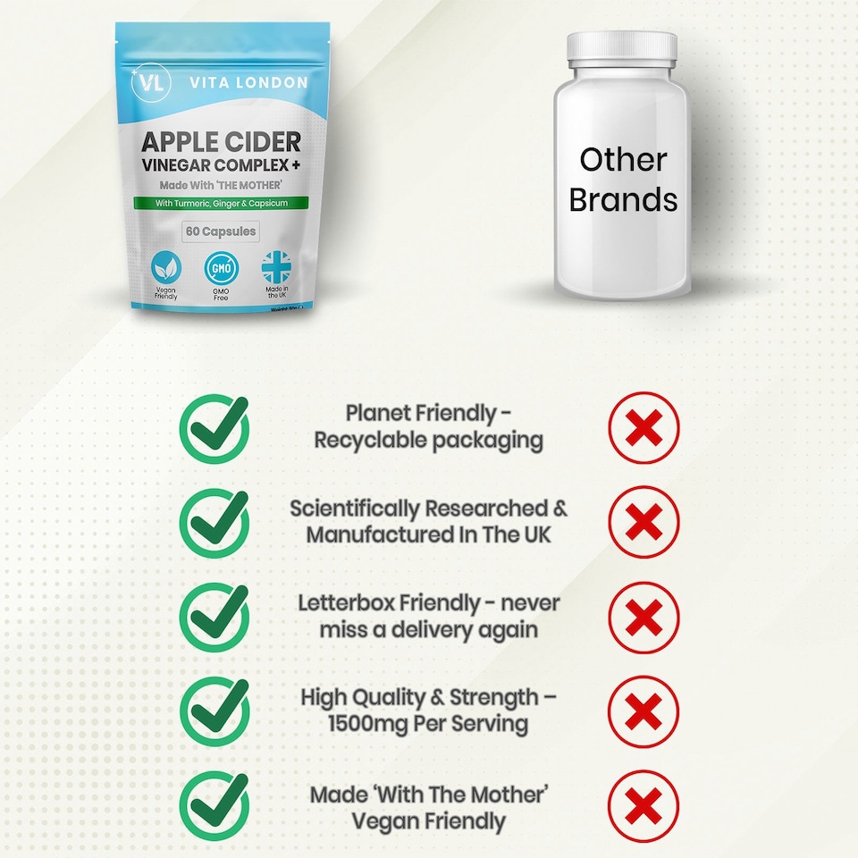 image 1 of Apple Cider Vinegar Complex Capsules - With 'The Mother' + Turmeric, Ginger & Capsicum - 1500mg - 60 Capsules