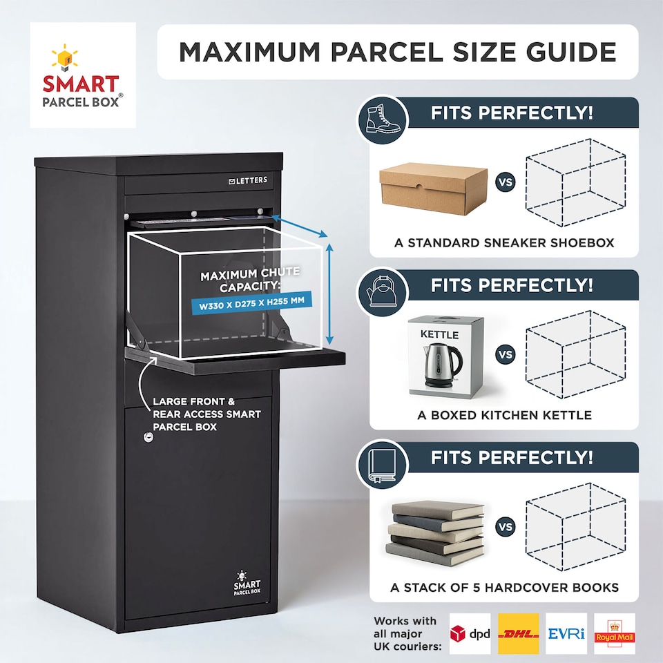 image 1 of SMART PARCEL BOX® Large Front & Rear Access | Black | 1