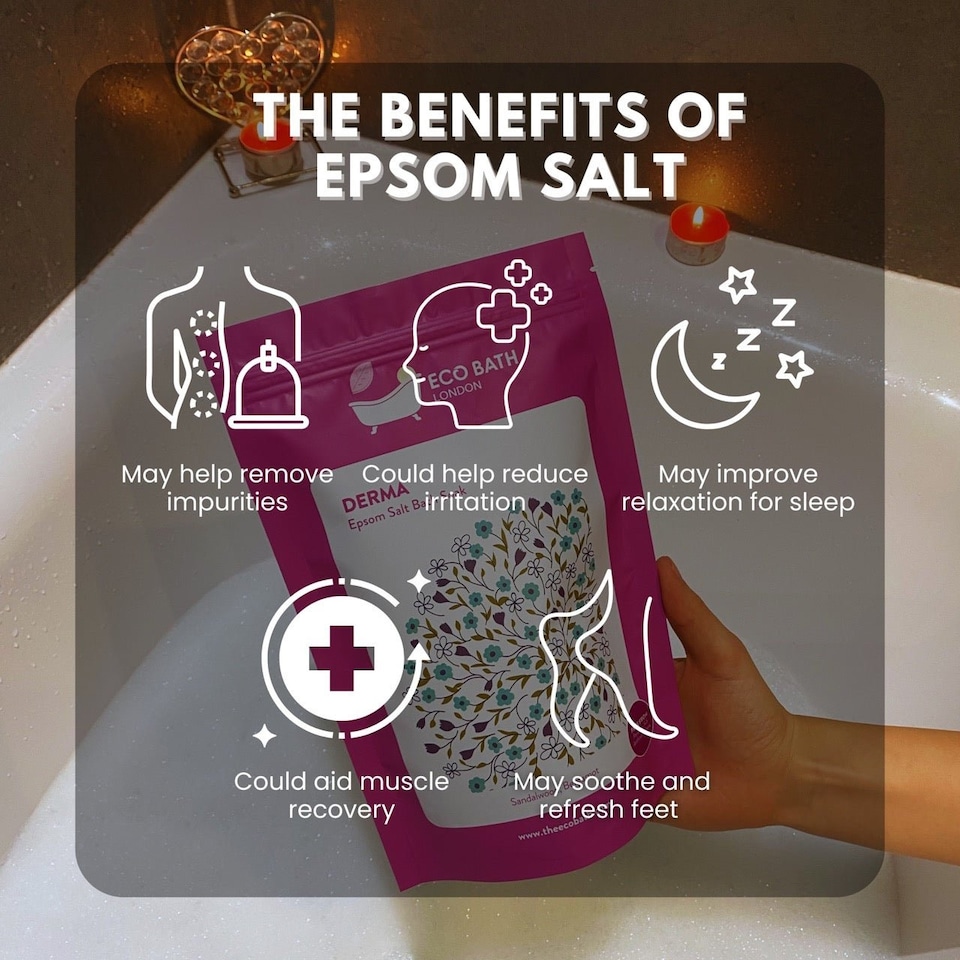 image 1 of Derma Epsom Salt Bath Soak