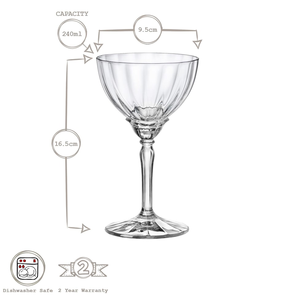image 1 of Bormioli Rocco Florian Champagne Cocktail Saucers - 240ml - Clear - Pack of 6