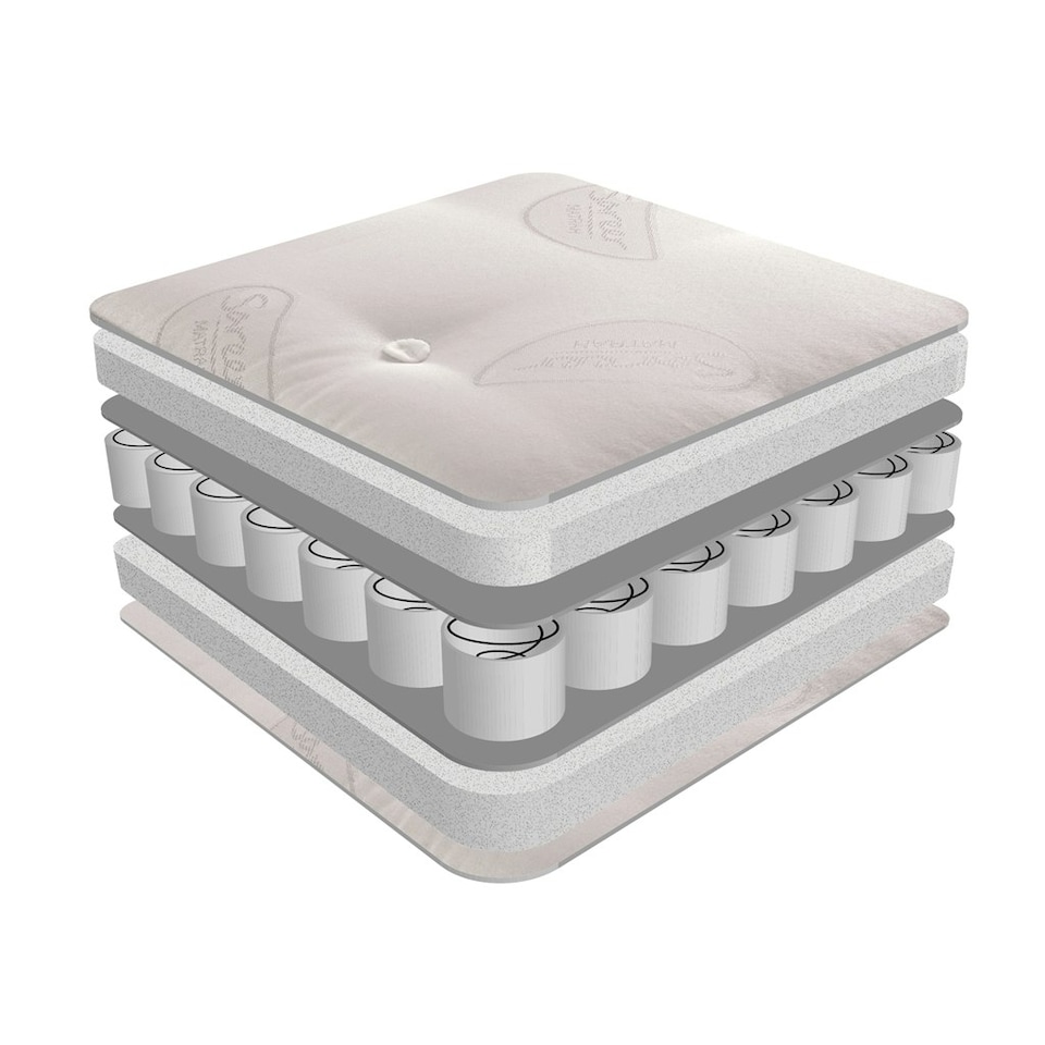 image 1 of Kids 3ft Single Pocket Sprung Mattress - (90cm)
