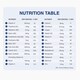 image 8 of Zipvit A-Z Multivitamin, Immune, Energy & Bone Support, 25 Essential Nutrients, 180 Vegan Tablets, 6-Month Supply