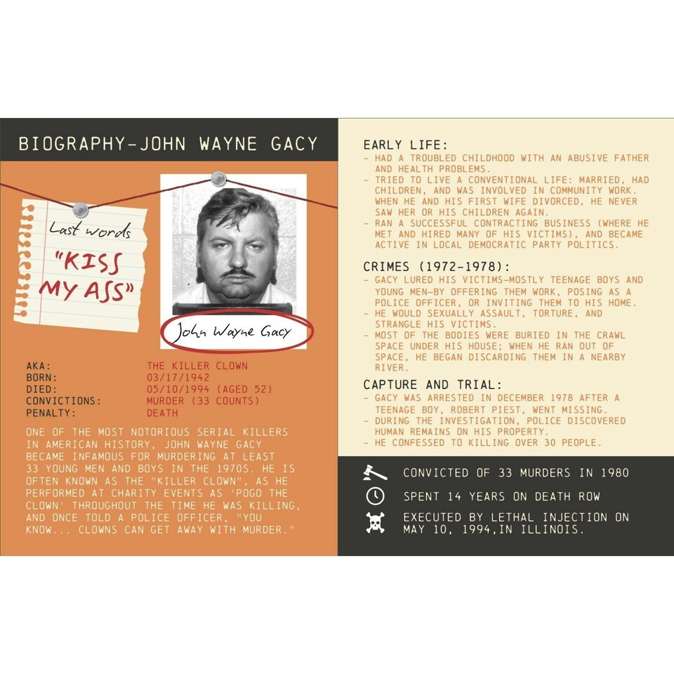 image 1 of Death Row Cookbook - Famous Last Meals with Recipes