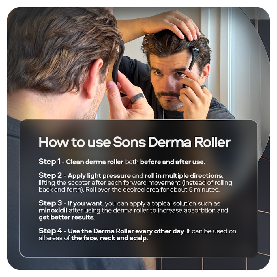 image 1 of Sons Minoxidil 5% Spray (1x60ml), Hair Growth Shampoo (1x200ml) & 0.25mm Dermaroller for Men