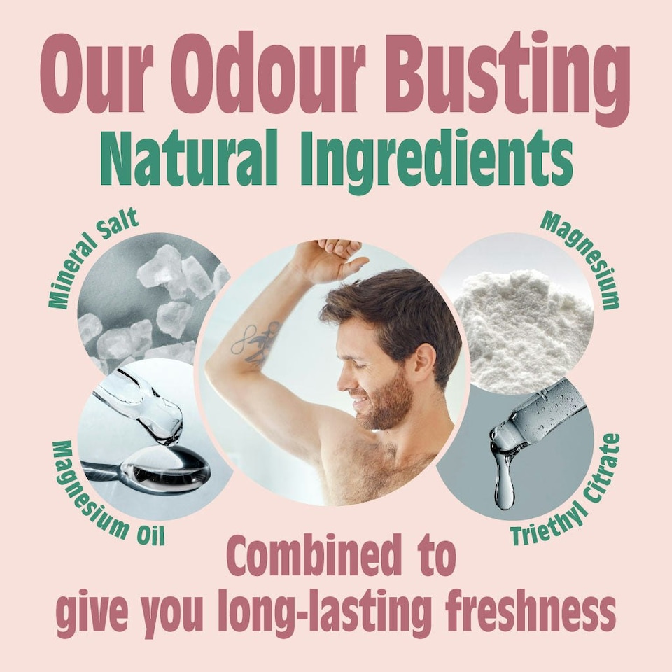 image 1 of Melon & Cucumber Natural Deodorant Spray 100ML