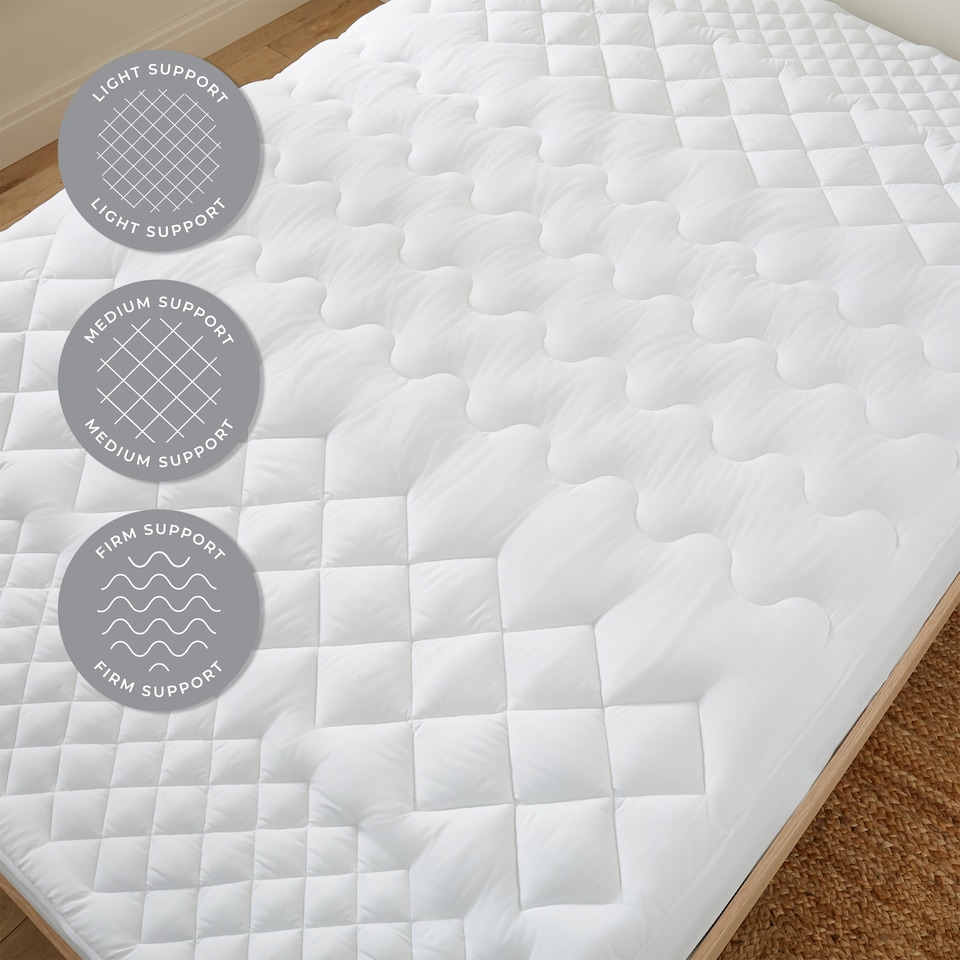 image 1 of Martex 5 Zone Mattress Topper - King | White