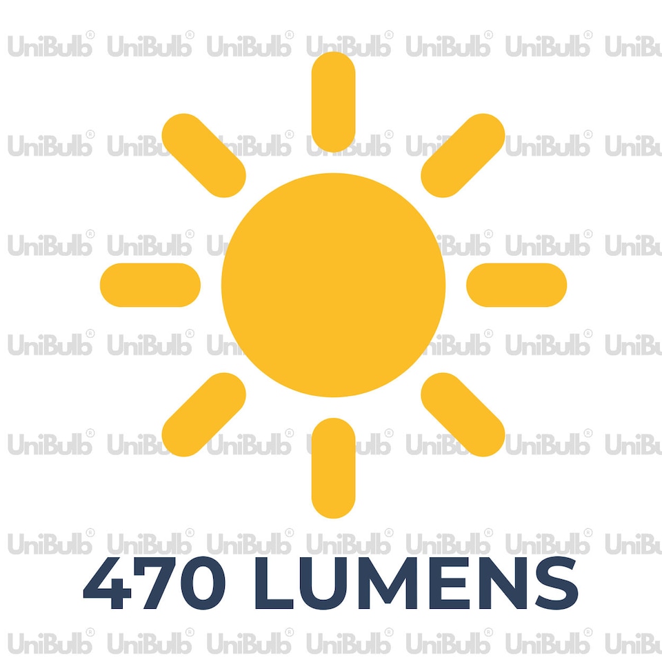 image 1 of UniBulb LED Candle E14 (SES) 470lm 4.2W 3000K (Warm White) Light Bulb - Pack of 3 | White | Warm White | 3